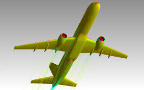 Boeing CFD